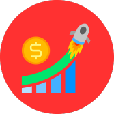 Sales Profits