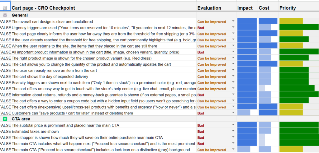Cart PAge CRO 1024x492 1