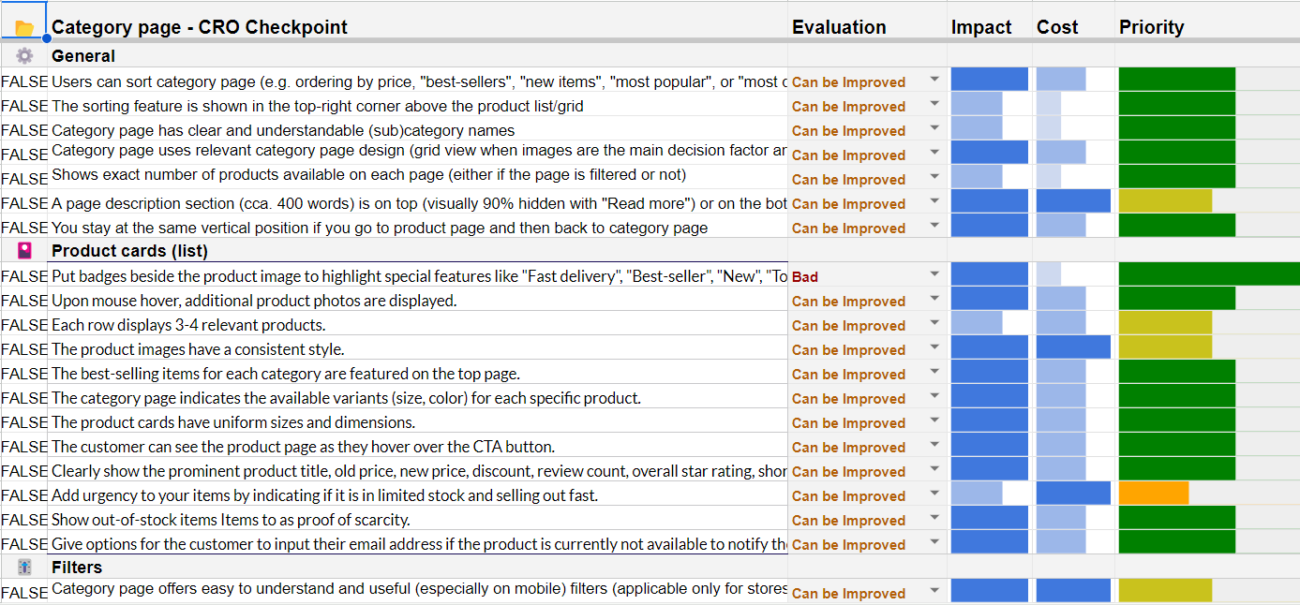 Category Page CRO