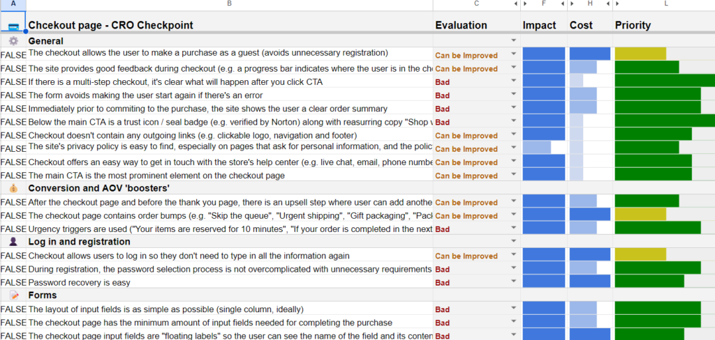 Checkout Page CRO 1024x488 1