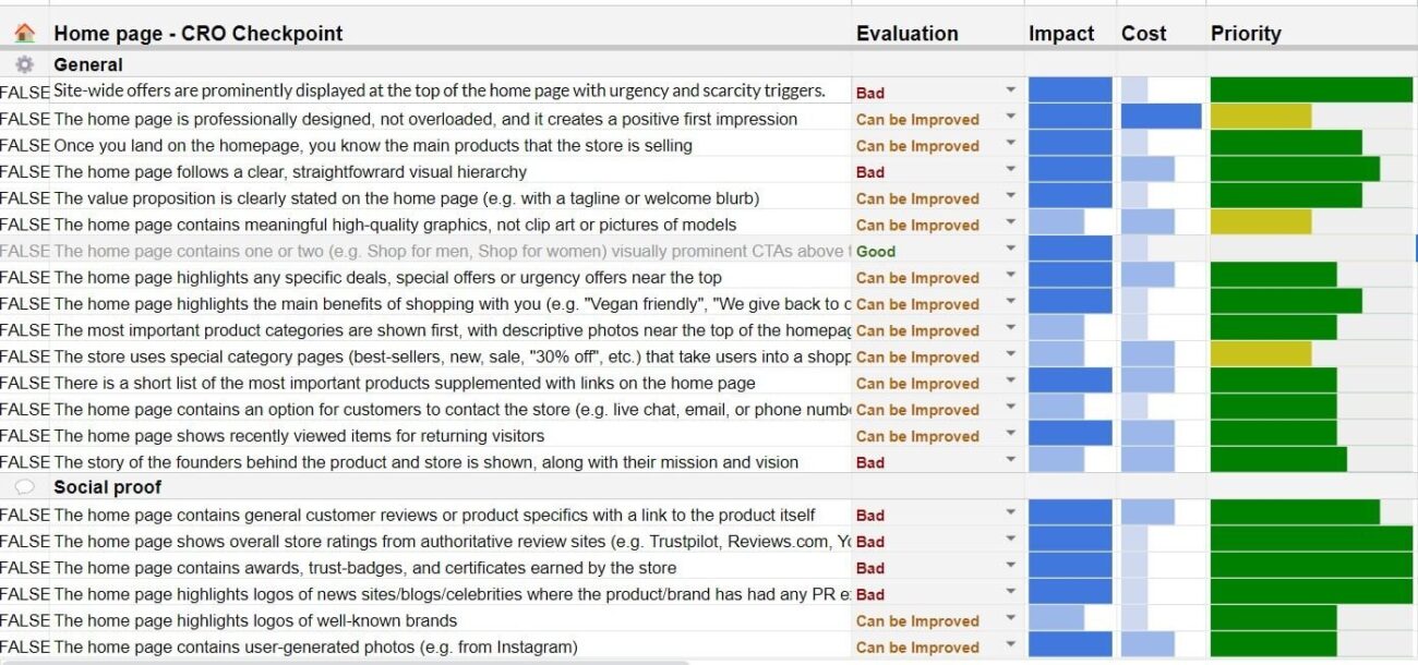 Home Page CRO